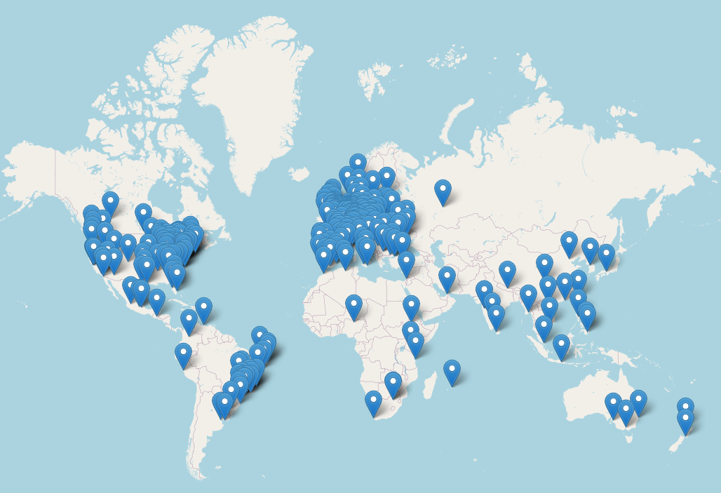 PHP User Groups